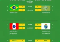 Copa do Brasil Feminina