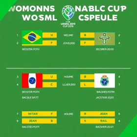 Copa do Brasil Feminina