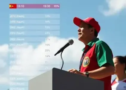 Últimas noticias de Mauá