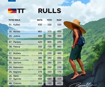 resultado da votação em Mauá